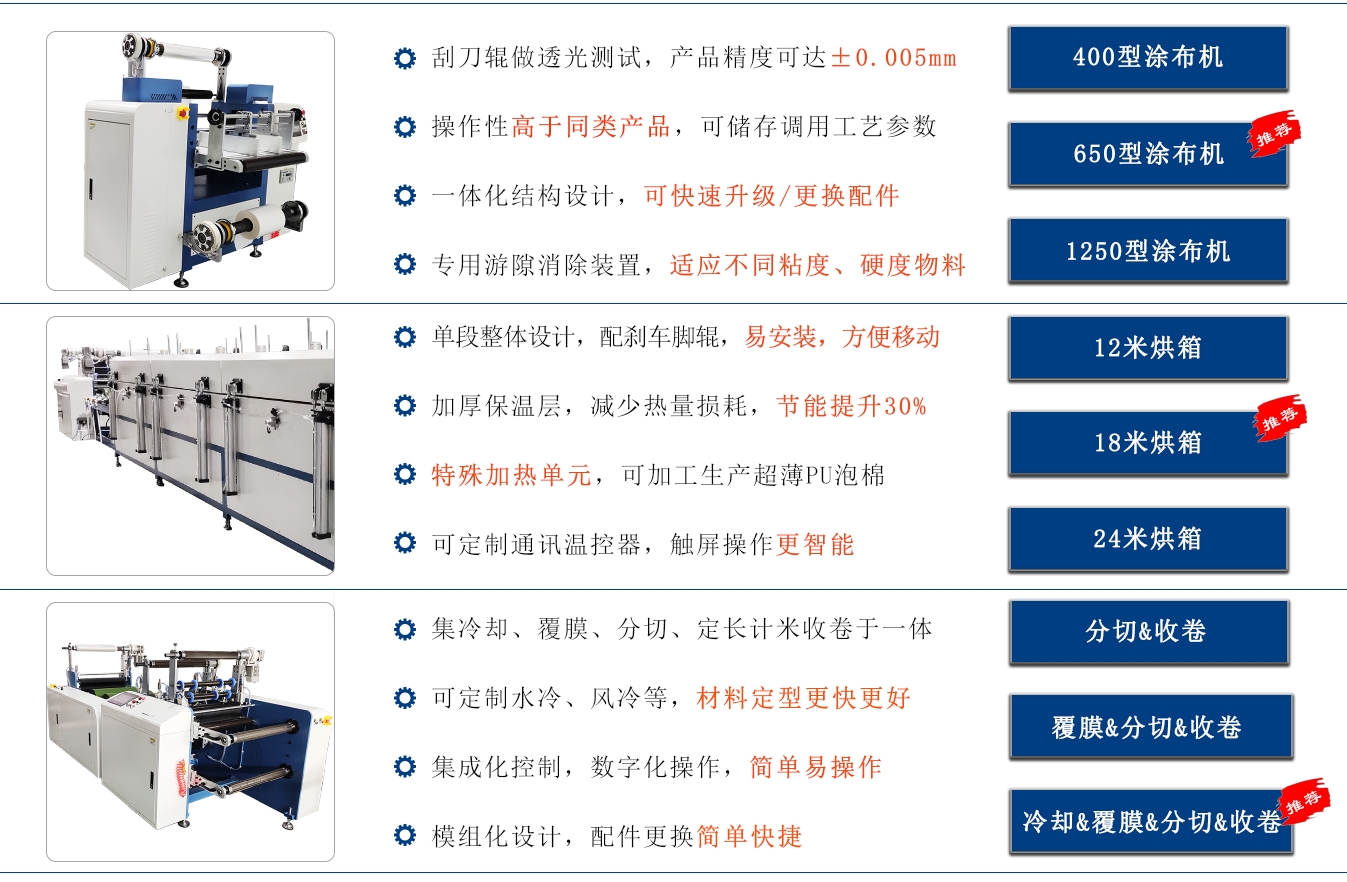 一码中精准资料